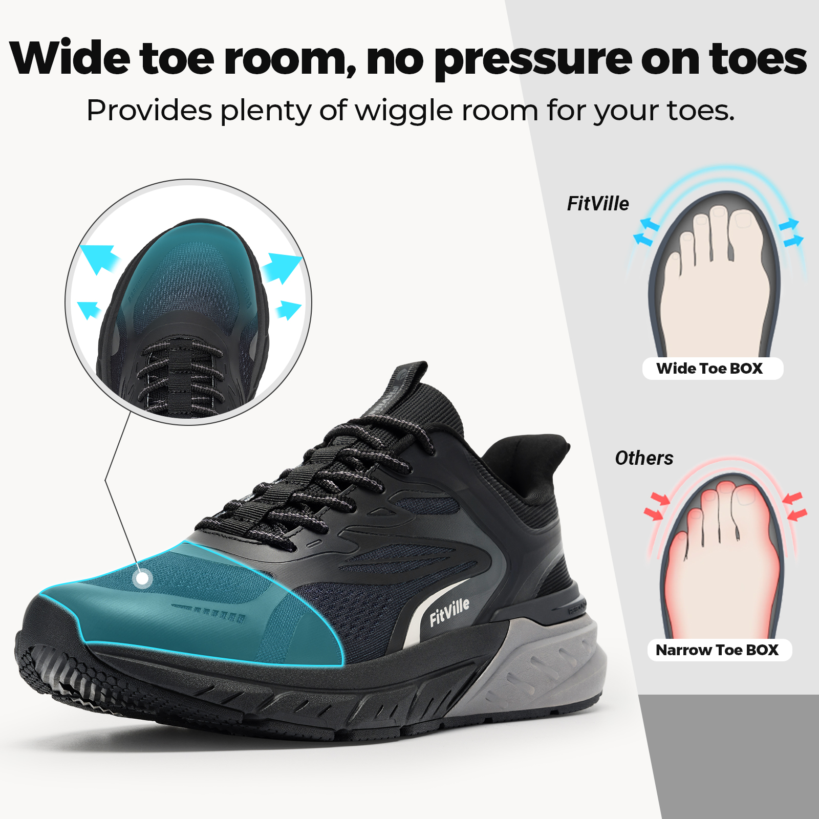 Fittington Walking Shoes For M - Men'S Shoes With Wide Toe Box recensione e prezzo